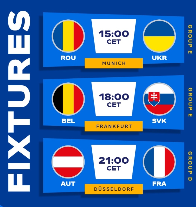 精彩不停！欧洲杯Day4：比利时出战，姆巴佩领衔的法国来了！