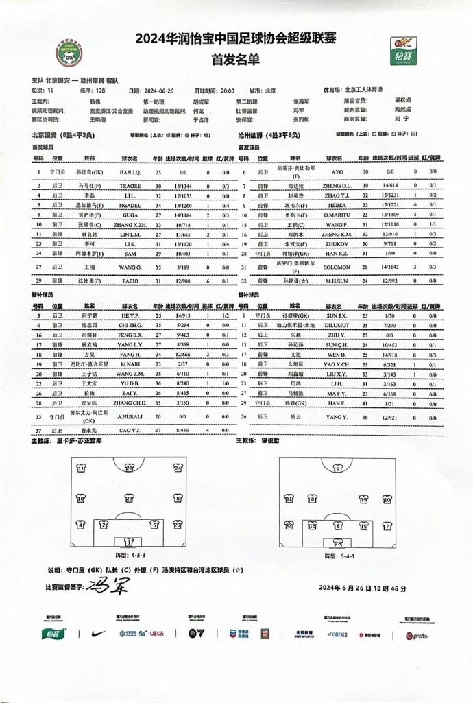 北京国安vs沧州雄狮 首发出炉一起战斗